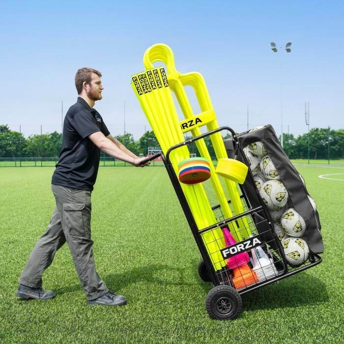 Tailored Equipment Packages